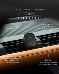 ECOYA - Car Diffuser