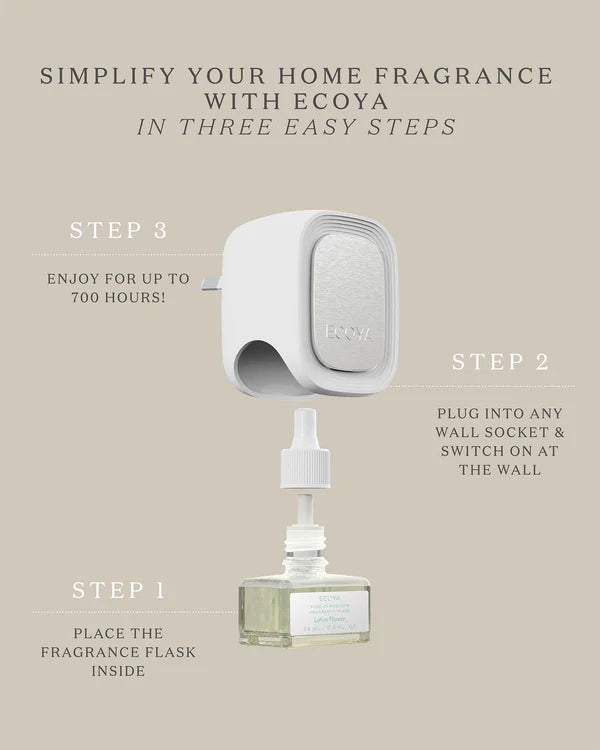 ECOYA - Fragrance Flask - Sweet Pea & Jasmine