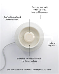 ECOYA - Electric Wax Melter
